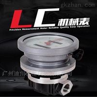 LC東莞(wǎn)齒輪流量計(jì)